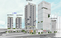 신용산역 인근 노후건축물, 업무ㆍ주택 복합시설로…서울시 “도시기능 개선 기대”