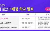 전북고입포털·전라북도교육청, 관심 폭주…18일(오늘) 오후 2시부터 '평준화 일반고 배정학교' 발표