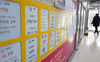 냉랭한 서울 아파트 시장…가격 하락·매수 한산