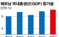 미중 무역전쟁서 투자피난처 된 베트남…작년 7.1% 성장