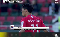 ‘2019 아시안컵’ 대한민국 vs 바레인, 1-1 동점…연장전 돌입