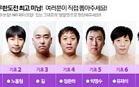 '무한도전' 최고미남 공개, 누구?