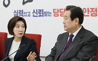 野, 손혜원에 ‘파상공세’…선거제개혁 협상안 공개 ‘압박’도