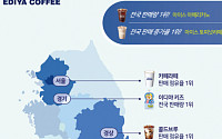 이디야커피 “서울은 라떼ㆍ경상도는 콜드브루가 인기”… 전국 제품 선호도 분석