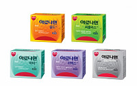 일동제약 '아로나민' 일반의약품 매출 1위 브랜드 차지