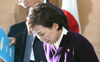 [포토] 김현미 국토교통부 장관, 단독주택 공시가격 발표