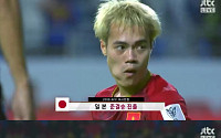 ‘2019 아시안컵’ 일본, 베트남에 1-0 승리…4강 진출 ‘상대는 중국vs이란’