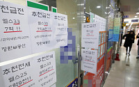 서울 아파트 매수심리·거래량 모두 2013년 수준으로 돌아가