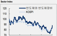 반도체 장비 투자 하반기 개선 전망…주목할 기업은?