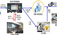 국토부-법무부 협력, 범죄 발생 위급 시 CCTV 실시간 공유