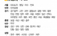 [클립뉴스] 대형마트, 설날 영업 점포는?…이마트·롯데마트·홈플러스 2월 5일(화요일) 지점별 휴무일