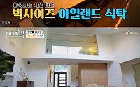 ‘아내의 맛’ 김민, 남편 이지호와 LA 자택 공개…럭셔리 2층 집 ‘미드 같은 삶’