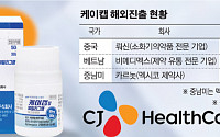 국산 30호 신약 '케이캡', 글로벌 매출 1조 목표 향해 잰걸음