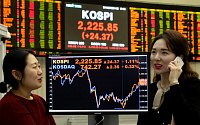 美 투자단체 “韓 주식 시장 개혁, 정부와 국민연금이 나서야”