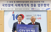 삼성카드, ‘3·1운동 100주년 기념회’와 사회공헌 활동 실시