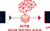 SKT, MWC19서 AI 기반 미디어 품질개선 솔루션 ‘슈퍼노바’ 공개