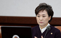 김현미 장관, 산하 공공기관에 &quot;안전관리 책임 강화&quot; 주문