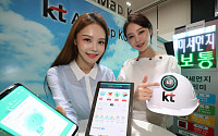 KT, 미세먼지 공포 막는다… 모바일로 실시간 확인 '에어 맵 코리아’ 앱 출시