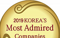 삼천리, '한국에서 가장 존경받는 기업' 16년 연속 선정