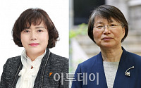 靑, 새만금개발청장에 김현숙ㆍ과학기술보좌관에 이공주 교수 임명