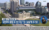 &quot;6달 300만원 준다&quot;…청년수당 본격 시험대, 탕진하거나 투자하거나