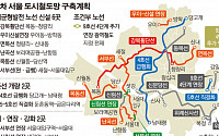 [서울 도시철도망]강북횡단선 등 경전철 6개 노선 신설…서울 교통지도 바뀐다