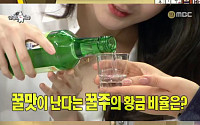 ‘라디오스타’ 강민경, 구독자도 반한 꿀주 제조법 공개…출연진들 반응은?