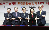 SKC, 중소ㆍ스타트업 육성 위한 기술 플랫폼 확대 강화