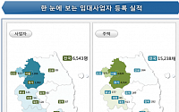 혜택 줄이자 임대사업 등록자 급감…1월 6543명 전월比 54.6%↓