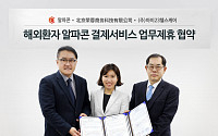 알파콘-㈜마이23헬스케어, 북경영영상무과기유한공사와 알파콘 결제 업무 협약 체결