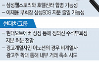 &quot;일감 몰아주기 독 될라&quot; 재계, 비상장·비주력 계열사 재편 속도