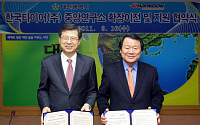 한국타이어, 대덕 특구에 타이어 연구소 설립