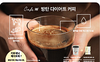 “저탄수화물·고지방 다이어트 커피 아시나요” GS25, 업계 최초 ‘방탄커피’ 판매
