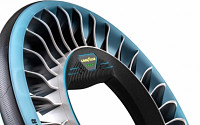 굿이어의 타이어 혁명...하늘 나는 자동차용 ‘비행 타이어’ 개발 시동