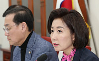 나경원 “비례대표 폐지ㆍ의원정수 270석이 한국당 안”