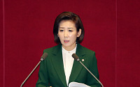 첫 교섭단체 연설 나선 나경원 “한국당이 직접 北에 특사 파견”