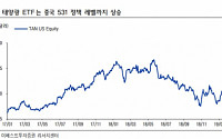 OCI, 중국 보조금 정책 수혜 기대 ‘목표가↑’-이베스트투자증권