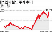 에스엔피월드, 500억에 500억 더…고조되는 M&amp;A 기대감