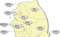 깊어지는 주택시장 하락세···서울 매매가 18주 연속 하락