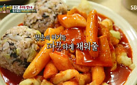 '생방송 투데이' 오늘방송맛집- 인생 분식, '주탕' 주먹밥 탕수육 떡볶이 맛집 '영돈분식'…위치는?