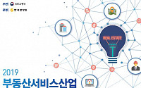 국토부, 부동산서비스산업 창업경진대회 개최…6월 2일까지 접수