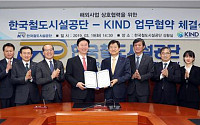 KIND, 철도시설공단과 해외투자사업 협업기반 구축 위한 업무협약 체결