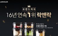 락앤락, 한국산업 브랜드파워 밀폐용기 부문 16년 연속 1위
