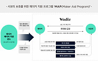 와디즈, 서포터 보호·메이커 지원 프로그램 'MAP' 시작