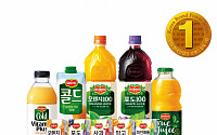 델몬트주스, 21년 연속 ‘한국산업의 브랜드파워(K-BPI)’ 주스부문 1위 선정