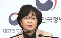 검찰, '환경부 블랙리스트' 김은경에 징역 5년 구형