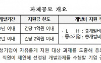 LH, 2019년 ‘중소기업 기술개발 지원사업’ 공모