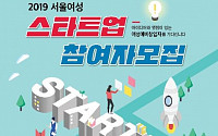 서울시, ‘서울여성 스타트업’ 참여자 모집…사업화자금 최대 7000만 원
