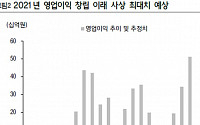 세진중공업, 성장기 재진입 기대 ‘목표가↑’-이베스트투자