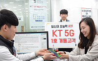 '갤S10 5G' 사전예약 LTE 모델의 30~40%…예상밖 '선전'